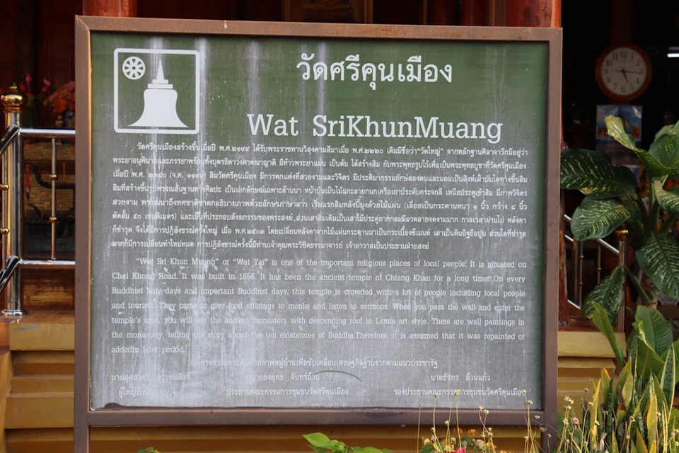ประวัติ ที่เที่ยวเชียงคาน