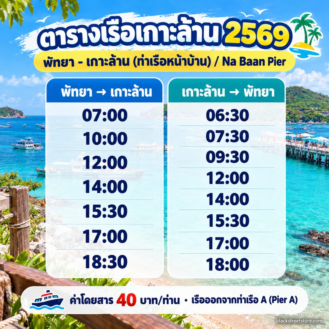 ตารางเรือเกาะล้าน 2569 ท่าเรือหน้าบ้าน รอบเรือพัทยา-เกาะล้าน ค่าเรือ 40 บาท