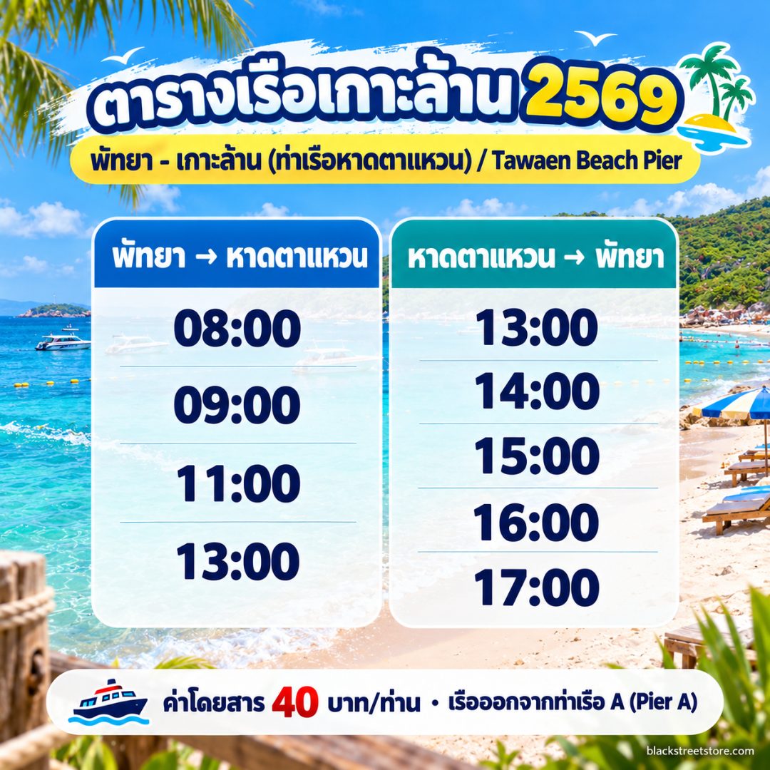 ตารางเรือเกาะล้าน 2569 ท่าเรือหาดตาแหวน รอบเรือพัทยา-เกาะล้าน ค่าเรือ 40 บาท
